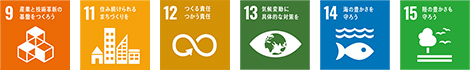 SDGsアイコン